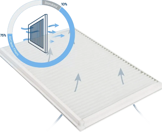 White rectangular air filter with a blue circular diagram highlighting its internal ’airclean filters’ and “standard” design.