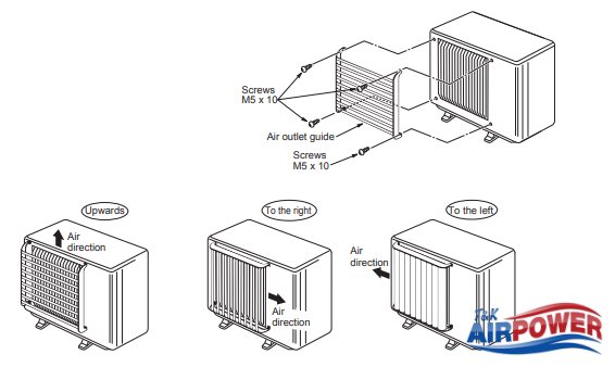 Genuine Mitsubishi Electric Outdoor unit Air Deflector to Suit MSZ-AP 25, 35, 42 VG Models