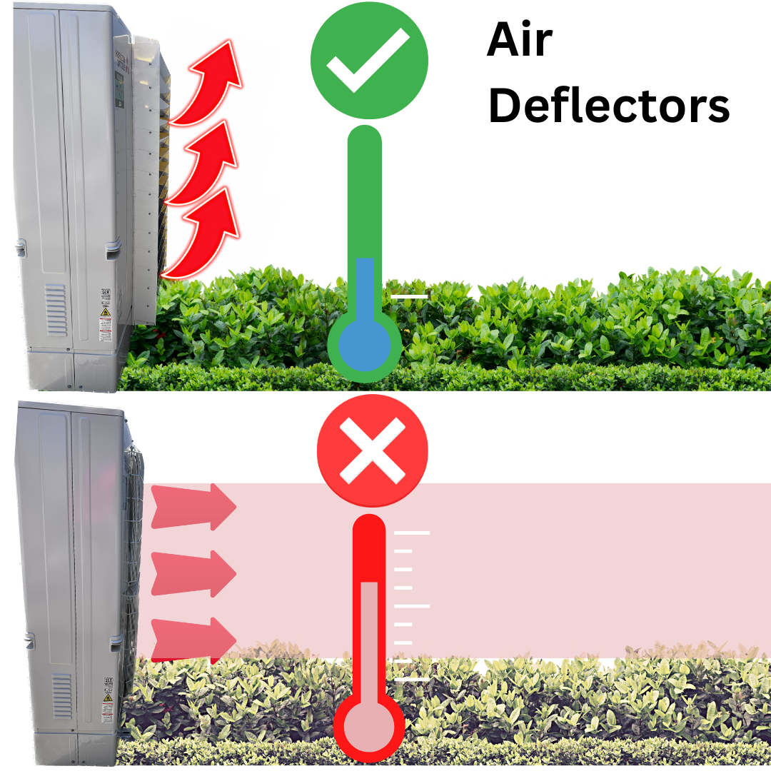 How Air Deflectors can Improve Your Air Conditioner Performance