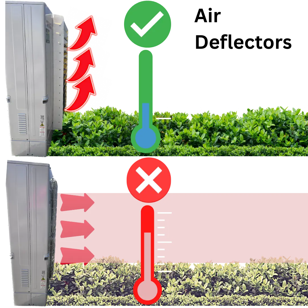 How Air Deflectors can Improve Your Air Conditioner Performance