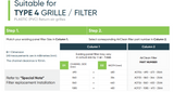 AirClean Filter™ High Efficiency Ducted Air Filter - Sensitive Choice® Recommended