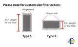 AirClean Filter™ High Efficiency Ducted Air Filter - Sensitive Choice® Recommended