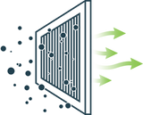 AirClean Filter™ High Efficiency Ducted Air Filter - Sensitive Choice® Recommended - Air Clean filter
