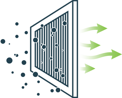 AirClean Filter™ High Efficiency Ducted Air Filter - Sensitive Choice® Recommended - Air Clean filter