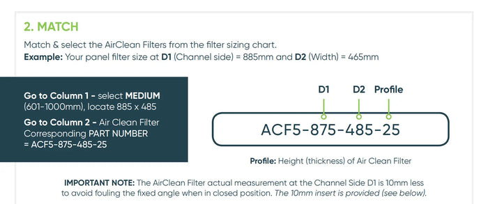 The airclean filter model acf5-875-485-25 is a rectangular, white plastic filter with precise dimensional markings for channel and width measurements.