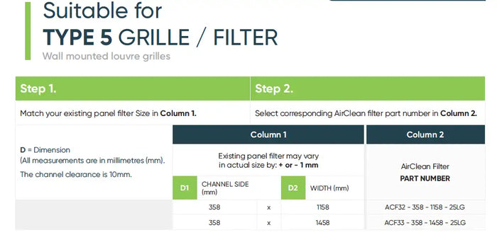 Airclean type 5 grille/filter installation guide with a green header and white background, displaying tables for matching existing panel filter sizes to corresponding airclean part numbers.