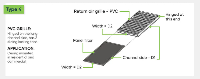 Pvc grille with a hinged design, featuring a return air grille and panel filter for ceiling mounting in residential or commercial settings.