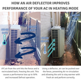 Air Benders | Magnetic Air Deflector - Australian Made and DIY | 4 Sizes